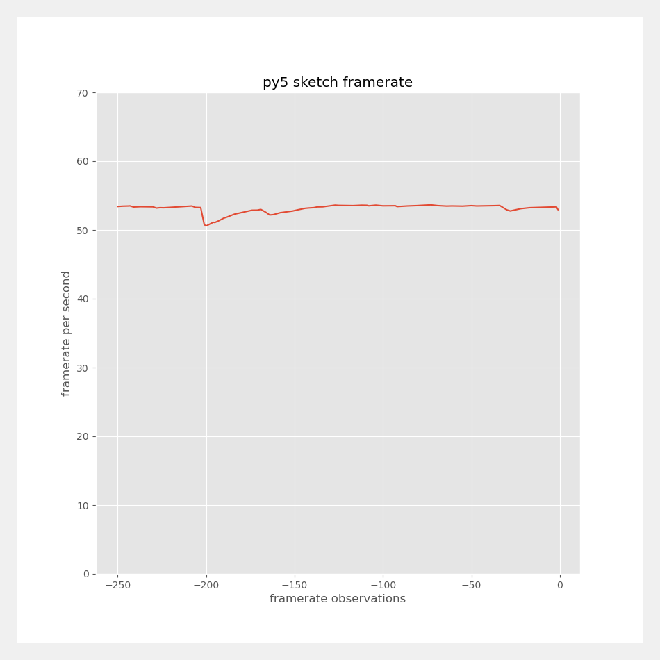 ../_images/efb140c3ba52935c5a4f79fbbe6b841f838d05c2f7a1325c6863de29dcfce397.png